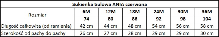 wymiary sukienka tiulowa niemowlęca Ania