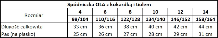 wymiary spódniczka OLA