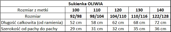 wymiary sukienka z perełkami OLIWIA