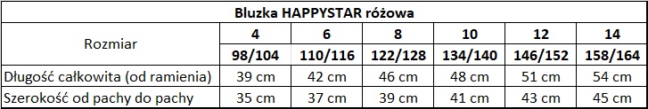 wymiary bluzka Happystar