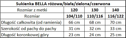 wymiary sukienka BELLA