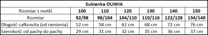 wymiary OLIWIA