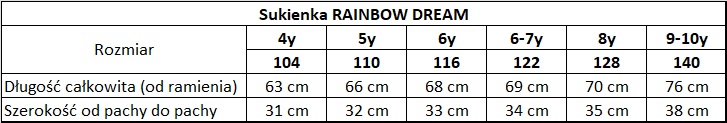 wymiary sukienka Rainbow Dream