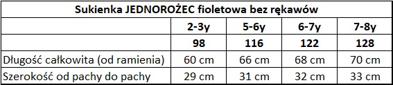 wymiary sukienka jednorożec bez rękawów fioletowa