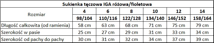 wymiary sukienka tęczowa IGA