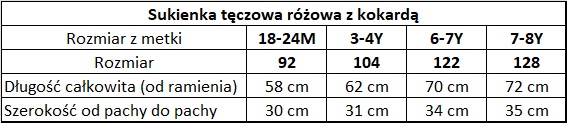 wymiary sukienka tęczowa różowa