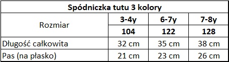 wymiary spódniczka tutu 3 kolory
