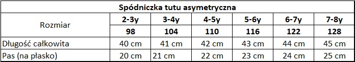 wymiary tutu asymetryczna